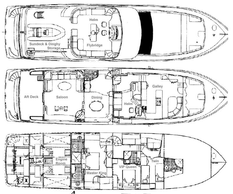 Nordlund 88