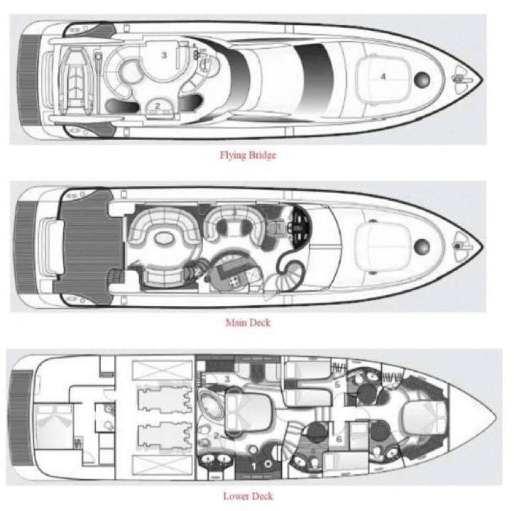 Azimut 68 Evolution