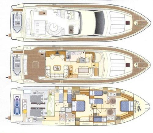 Ferretti 68